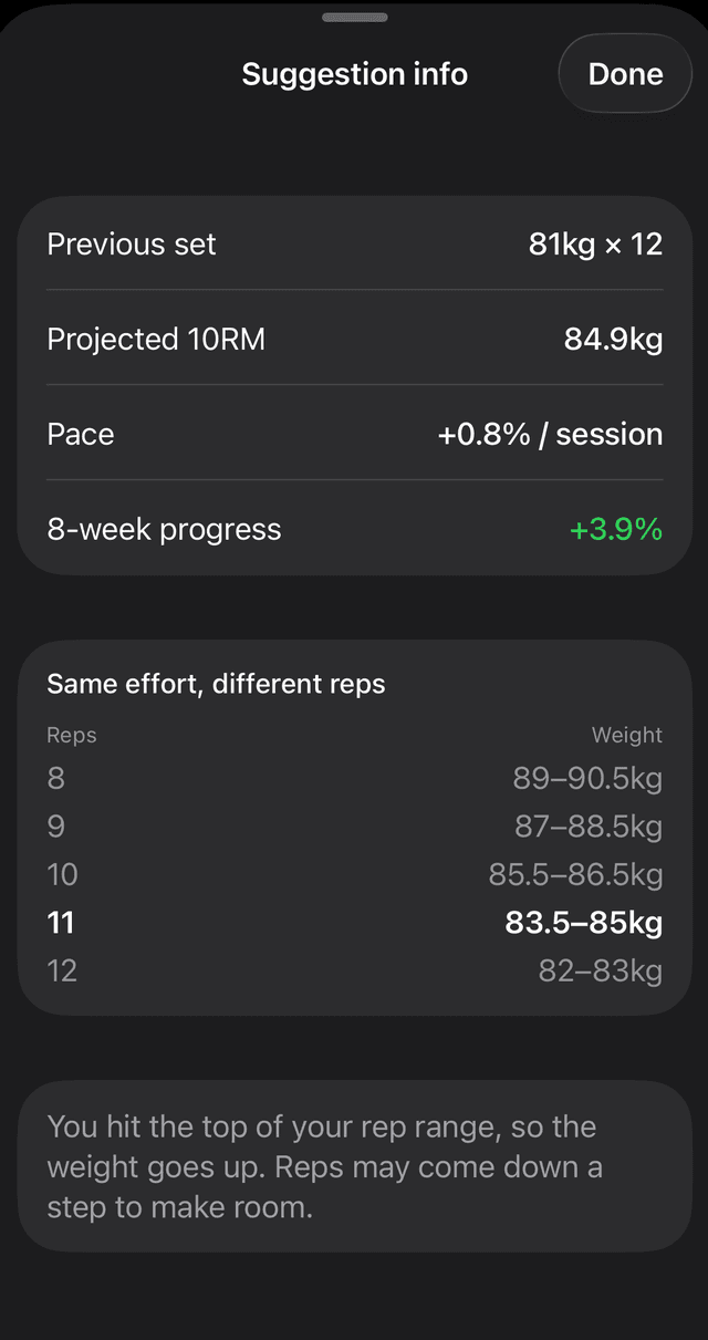 The suggestion sheet, showing the projected ten-rep max, the pace it climbs at and the same-effort trade table